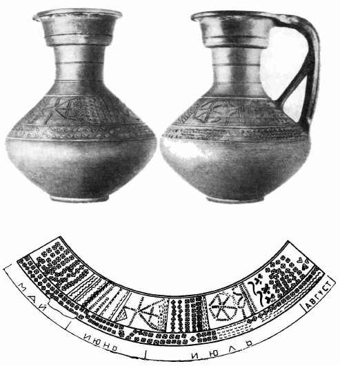 Сосуд IV в. н. э. из села Ромашки на Киевщине (а, б); разворот рисунков на кувшине из с. Ромашки (в)